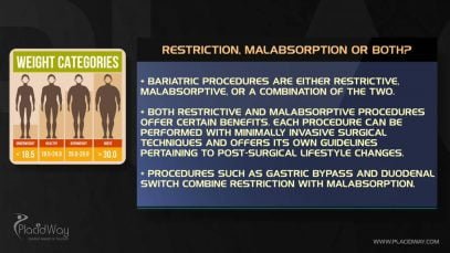 Bariatric Surgery: Restriction Vs Malabsorption