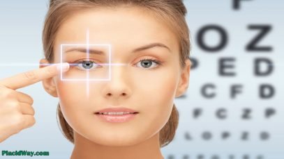 What is the cost of LASIK eye surgery in Cancun, Mexico?