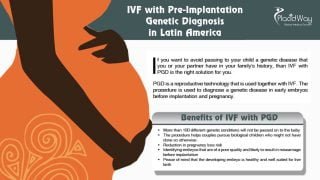 IVF with Preimplantation Genetic Diagnosis – PGD in Mexico