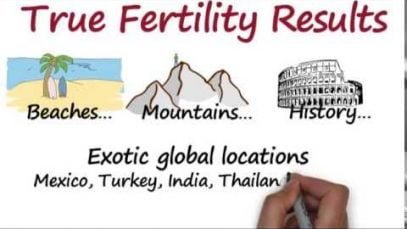 Fertility Tourism: Best Destination for Fertility Treatment!