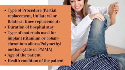 Best Package for Knee Replacement in Chennai, India